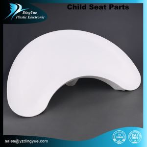 Nom des pièces en plastique automobile